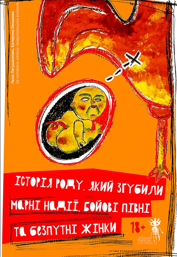 Театр Кукол Історія роду. Харків